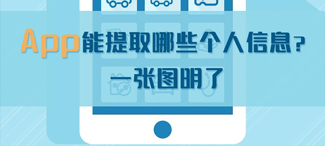 App能提取哪些个人信息？一张图明了